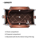 Wrangler Southwestern Print Canvas Crossbody Tote Bags